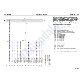 Elsa/Etka Online Workshop Manual and Parts Catalogue