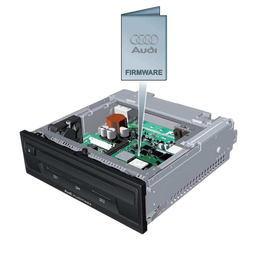 VAG Firmware Server Access