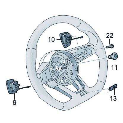 Audi Steering Wheel Pushbutton Shift